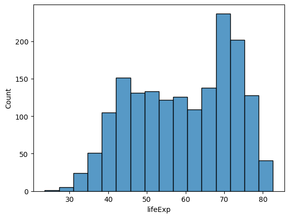 ../_images/5_Data_visualization_essentials_12_0.png